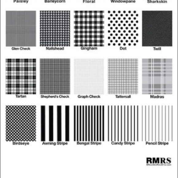 Pattern names aren’t interchangeable - Picture 2 of 4